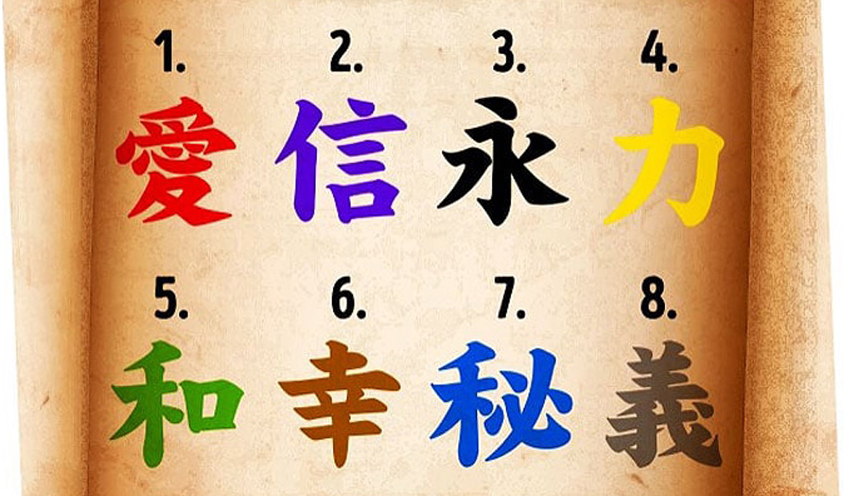 Фантастична анализа: Симболот кој најмногу ве привлекува ќе ви открие што ви недостасува моментално