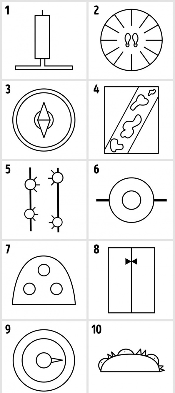 Какви мисловни способности имате? Стандардни или неконвенционални?