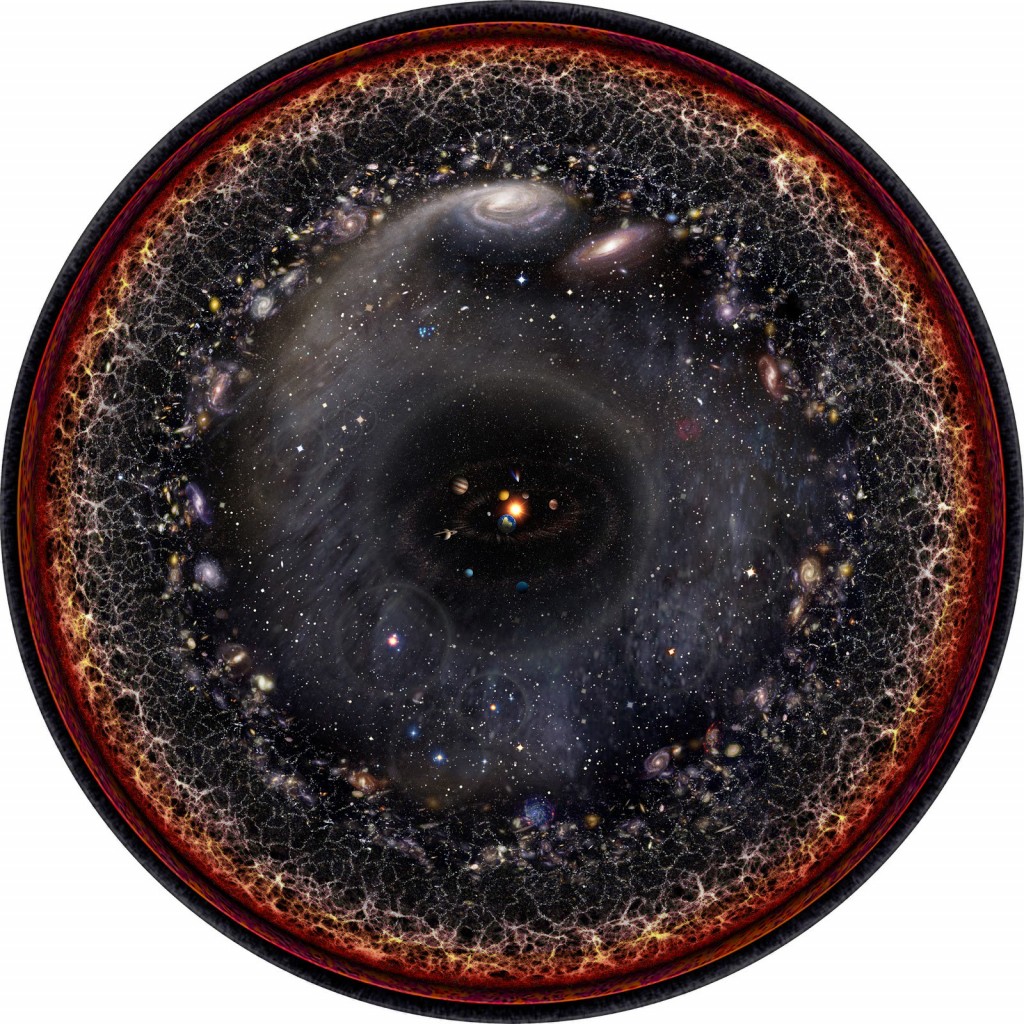 Како изгледа целиот универзум прикажан на една илустрација?
