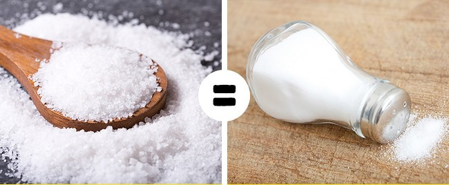 25 факти кои ги поништуваат познатите митови за здрава исхрана