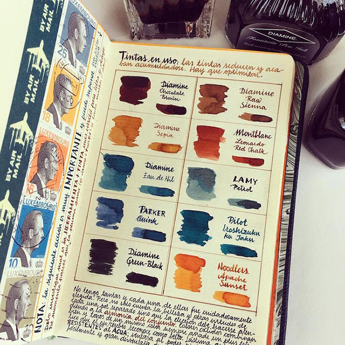 Поранешен инженер ги забележува своите патувања на многу креативен начин