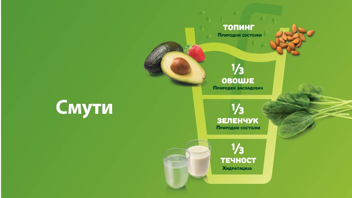 Смути или свежо цеден сок?