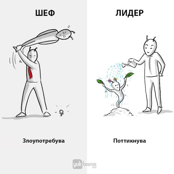 Вистинската разлика помеѓу шеф и лидер прикажана низ 8 илустрации