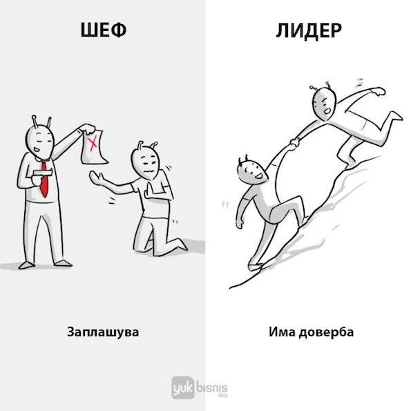 Вистинската разлика помеѓу шеф и лидер прикажана низ 8 илустрации