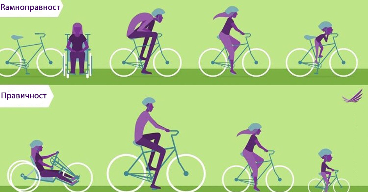 Мудра наставничка користи фластери за да им ја објасни на 8-годишните деца разликата помеѓу рамноправност и правичност