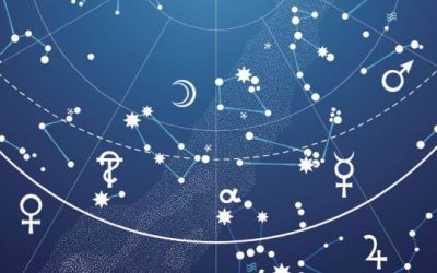 Каква карма управува со вашиот хороскопски знак?