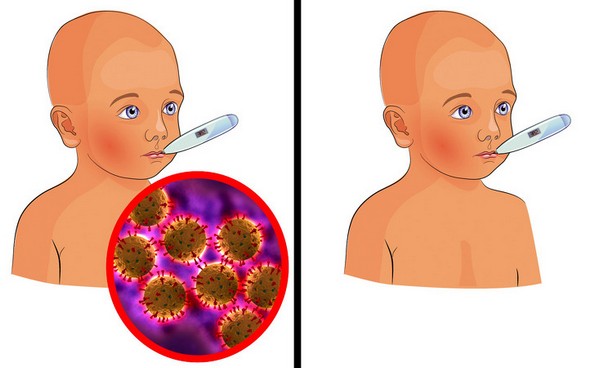 Како да го идентификувате и како да се справите со ротавирусот?