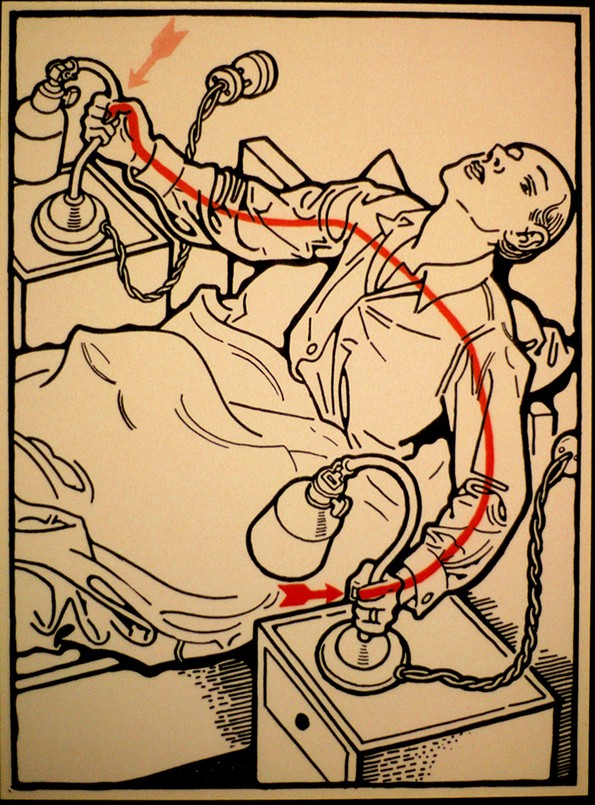 18 начини да умрете од струен удар според книга од 1931-ва година