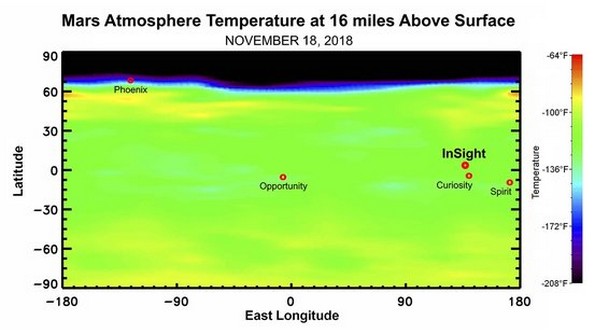 Подготовките и слетувањето на InSight на Марс низ фотографии