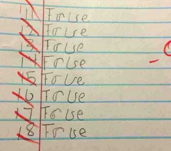 Урнебесни фотографии што докажуваат дека децата секогаш ќе прават што сакаат