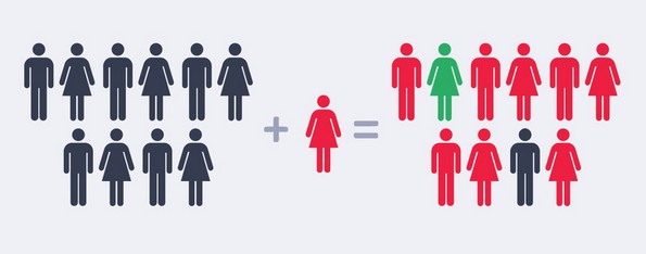 8 митови за вакцините кои предизвикаа епидемија на морбили во 21-виот век