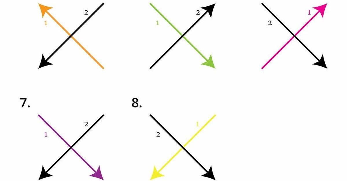 Како правилно се пишува буквата „Х“?