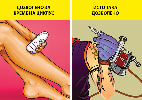 10 факти за менструалниот циклус за кои е докажано дека се митови