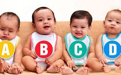 Тест што открива многу за вашиот карактер: Кое од овие бебиња мислите дека е женско?