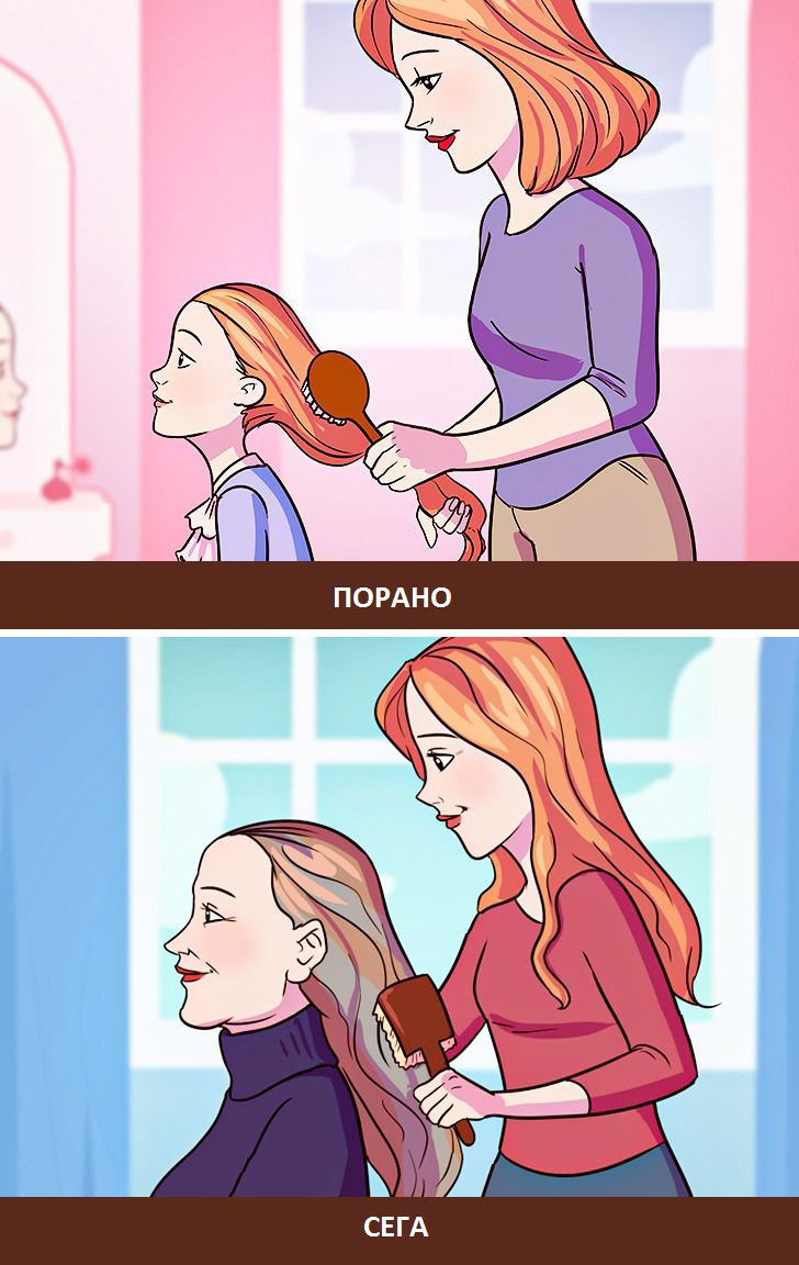 Како се менува односот со вашата мајка со текот на времето?