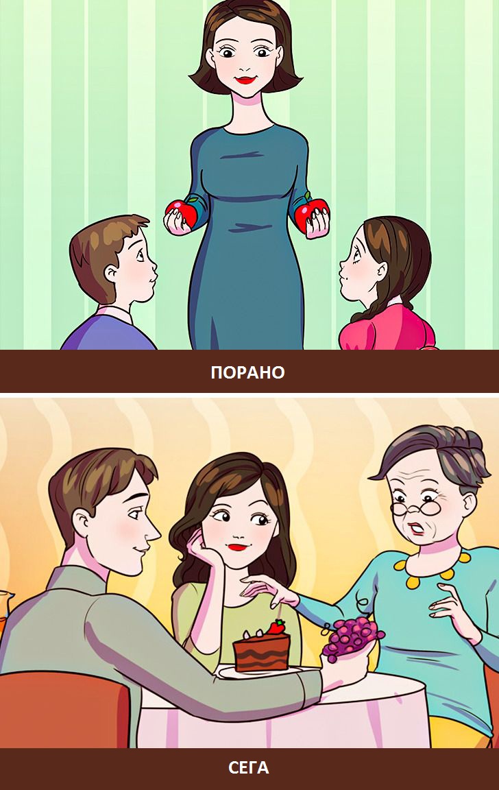 Како се менува односот со вашата мајка со текот на времето?