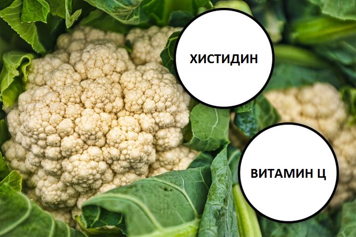 7 намирници што ги намалуваат лузните од акни