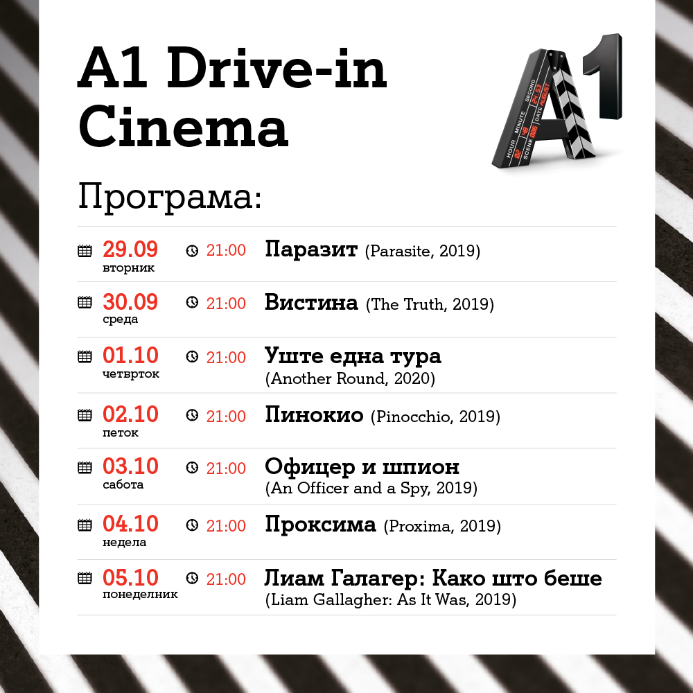 7 врвни филмски наслови на репертоарот на А1 Drive-in киното