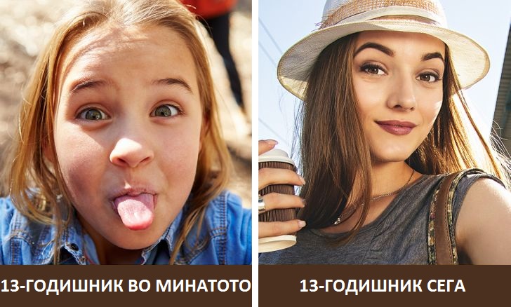 5 знаци што покажуваат дека луѓето започнале да еволуираат прилично брзо