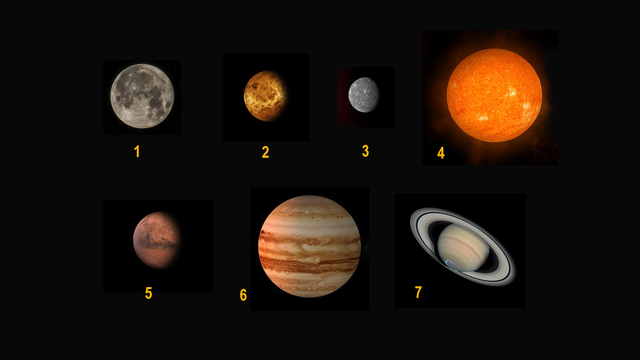 Тест: Изберете планета и откријте ги вашите карактерни црти