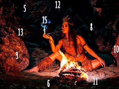 Тест: Изберете број и добијте порака од моќниот шаман!