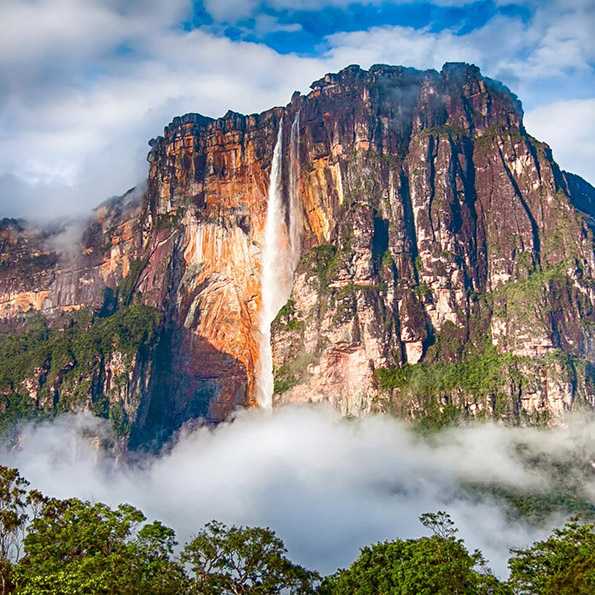Кои се најубавите водопади во светот?